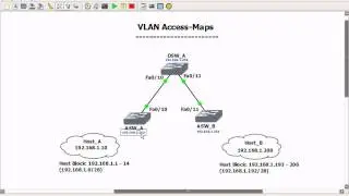 VLAN Access-Maps Part 1 Trailer
