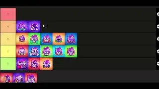 tier list hipercarga parte 2