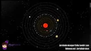 Solar system animation test