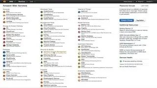 AS Amazon S3 Tutorial