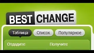 Как обменять деньги в интернете? Интернет обменника!