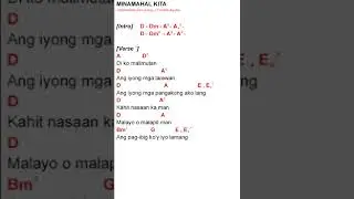 MINAMAHAL KITA | instrumental (minus one) | lyrics and chords | Freddie Aguilar