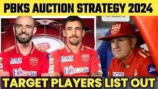 IPL 2024-Punjab Kings Auction Strategy 2024 | PBKS Target Players 2024 | Punjab Kings Retain Players