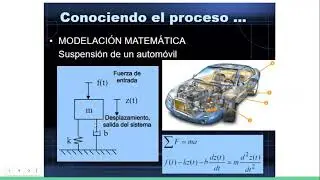 Transformada de Laplace en Sistemas de Control
