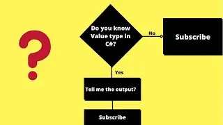 Tell me the output of this program 😎 | C# Interview Questions 