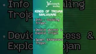 #networkwalks #virus #trojan