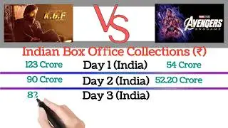 KGF Chapter 2 vs Avengers Endgame Box Office Collection