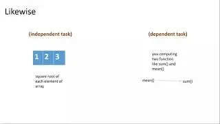 Parallel Computing Introduction