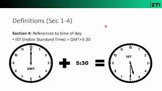 Mines Act 1952 Chapter 1