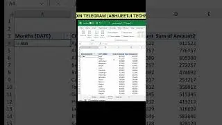 Pivot Table Amazing Tips & Tricks | Save 3 Hours Daily | Mind Blowing Excel Tips