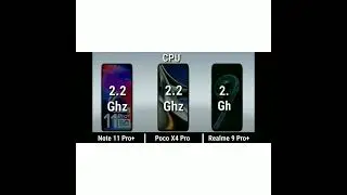 Comparision among Redmi note 11 pro+ and pocox4 pro+ and realme9 pro+