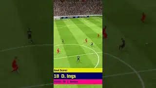 Ings Goal ⚽ #football #efootball #goal