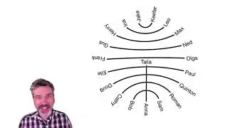 How to pair up students? What about trios?