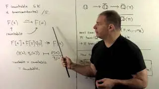 FIT2.3.2. Cardinality and Transcendentals