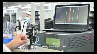 AOC cables Production video