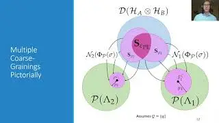 QCrypt 2020:Numerical Calculations of Finite Key Rate for General Quantum Key Distribution Protocols