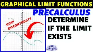 JUMP DISCONTINUITY IN GRAPHICAL LIMIT FUNCTION IN PRECALCULUS