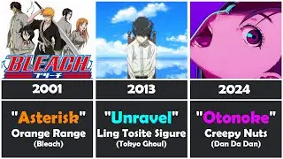 🎶 Best Anime Openings of Every Year (2000-2024)! 🎶🔥