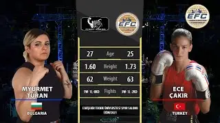 Myurmet TURAN vs Ece ÇAKIR