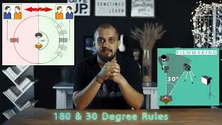 the 180 and 30 degree rule in videos