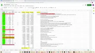 PRU Short Term SWOT Plan