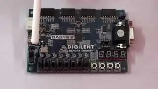 Tenet Technetronics: Basys2 FPGA board