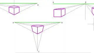 Intro to Perspective Drawings - Characteristics, Factors & Types