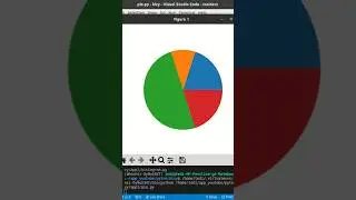 python numpy #python #pythonbasics #coding #flask #pythonbegginer #technology