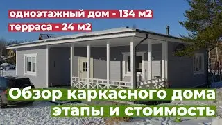 Построен одноэтажный каркасный дом под ключ. Обзор строительства каркасного дома ПМЖ и этапы