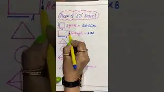 Important formula | 2D shape formula | 