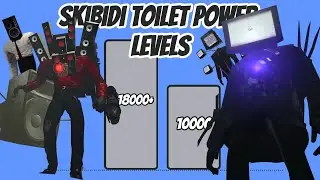 ALL CAMERAMAN + SPEAKERMAN + TV MAN Power Levels | Who is the Strongest? Skibidi Toilet
