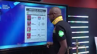 Kumewu By-Elections: Why is the NDC excited about the  independent candidates in the race?