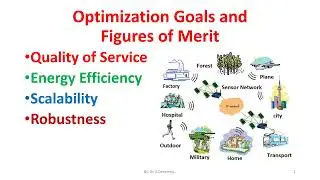 Optimization Goals and figure of Merit in WSN