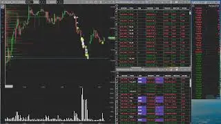 БЕЗ ЗВУКА Торги парой евро/рубль ТОМ на Мосбирже онлайн. Стакан, лента, график в терминале Инсайд