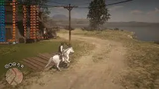 Red Dead Redemption 2 | i5 10400 UHD 630 graphics performance|RDR 2|16 GB RAM|720p|