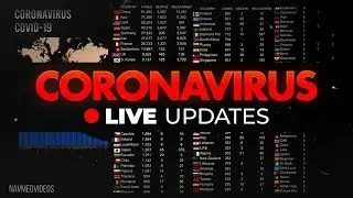 Coronavirus Live Map and realtime counter - Latest worldwide COVID-19 stats and figures. #covid19