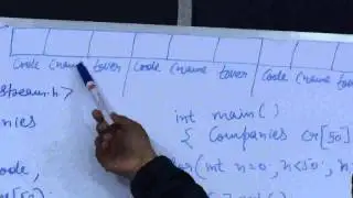 Array Of Objects in C++ , Lecture By Anand Mahajan