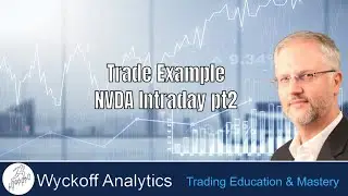 Trade Example NVDA Intraday pt2 - Wyckoff Trading Course 1 - 8.26.2024