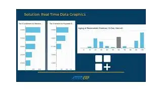 Reporting & Analytics