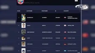 Лучший в мире каратист живёт в России
