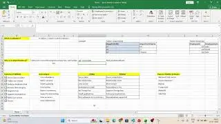 DBMS vs RDBMS