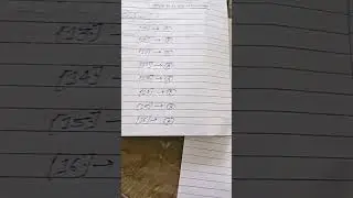 Bihar board class 12 biology sent up examination  Answer sheet | subjective