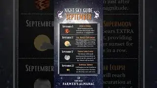 September Night Sky Guide
