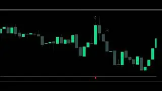 Insider 1.0-(Indicador MT4 )