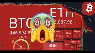 БИТКОИН: КОРОНАДАМП 2.0 [Что делать с криптой?]