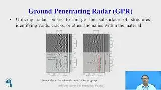 Structural health monitoring system- Methods