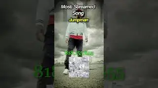 Future's Most Vs. Least Streamed Song On Every Album (Part 2)