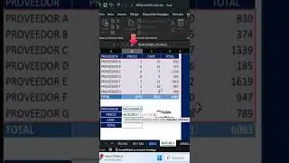 Truco con BUSCARV realiza la busqueda con una sola fórmula #excel #mexico #peru #colombia #excelblue