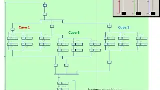 Grafcet TP1_3D ITS PLC & Automgen : Mélangeur partie 3 # 40 (بالعربية)