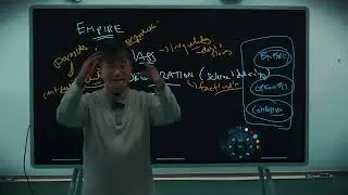 Game Theory #10:  The Law of Asymmetry